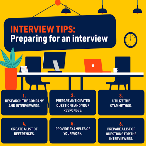 21 Job Interview Tips: How To Make a Great Impression